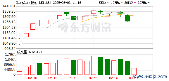 K图 BK1188_0